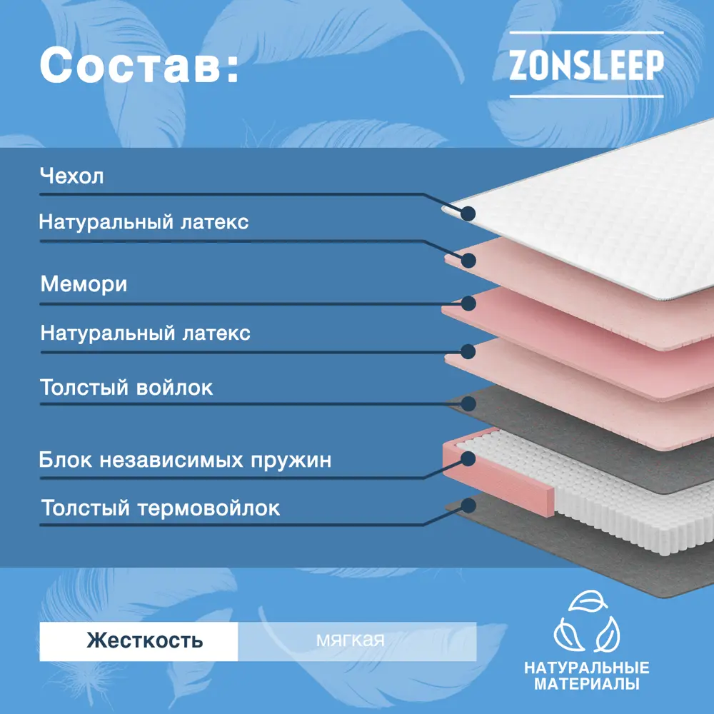 Фото 2 Матрас ZonSleep Premium 160x200 см независимый пружинный блок, двуспальный Фото 2 Матрас ZonSleep Premium 160x200 см независимый пружинный блок, двуспальный