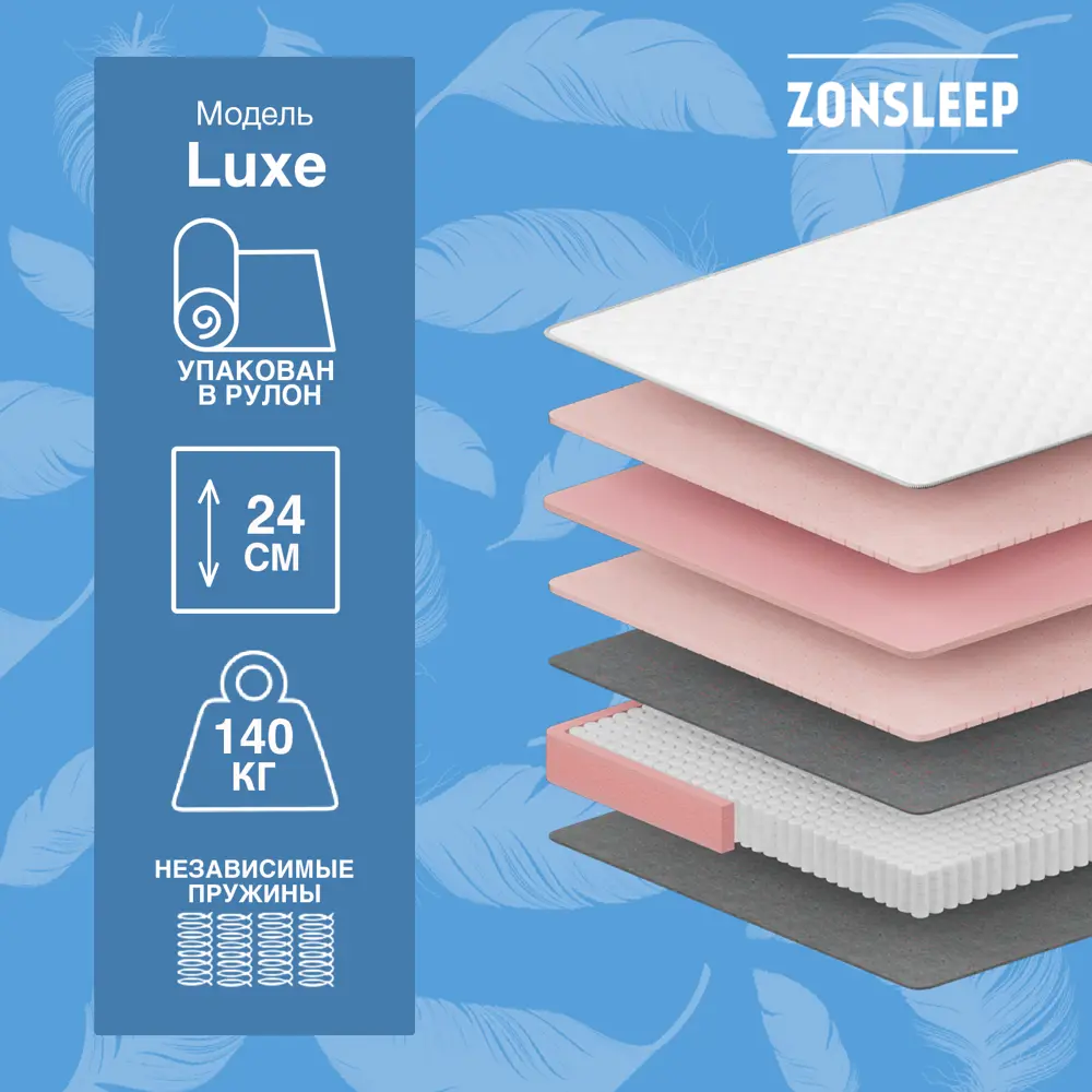 Фото 3 Матрас ZonSleep Premium 160x200 см независимый пружинный блок, двуспальный Фото 3 Матрас ZonSleep Premium 160x200 см независимый пружинный блок, двуспальный