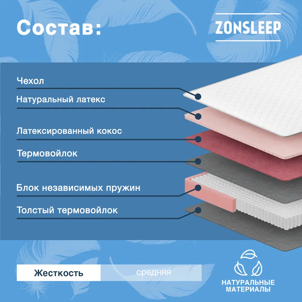 Фото 2 Матрас ZonSleep Classic 120x200 см независимый пружинный блок, полутораспальный Фото 2 Матрас ZonSleep Classic 120x200 см независимый пружинный блок, полутораспальный