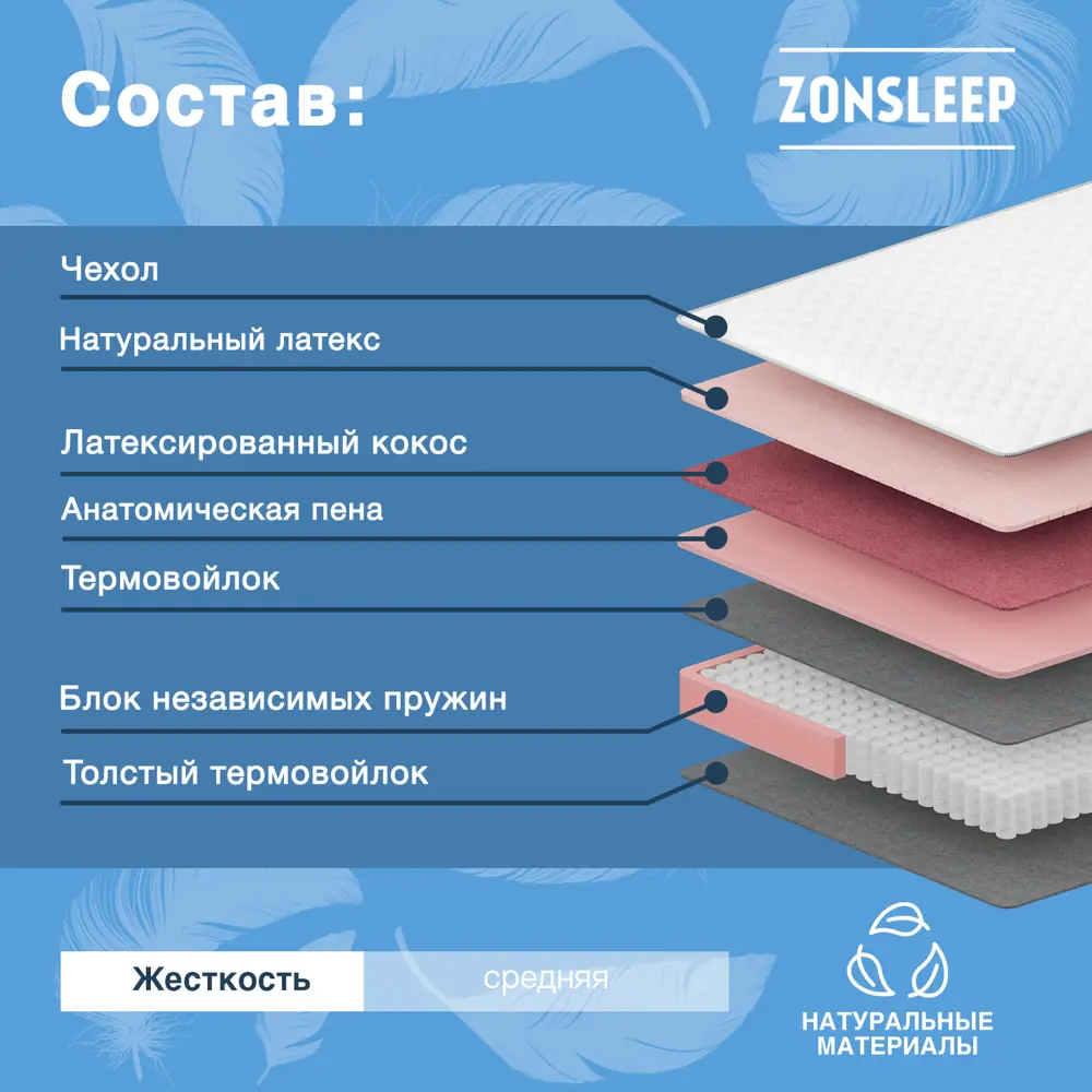 Фото 2 Матрас ZonSleep Konfy 80x190 см независимый пружинный блок, односпальный Фото 2 Матрас ZonSleep Konfy 80x190 см независимый пружинный блок, односпальный