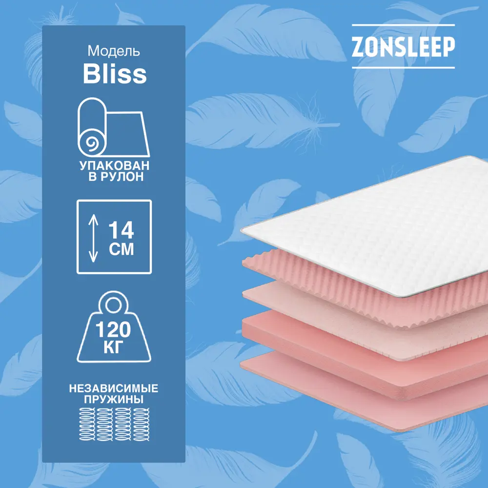 Фото 3 Матрас ZonSleep Plyus 80x200 см беспружинный, односпальный Фото 3 Матрас ZonSleep Plyus 80x200 см беспружинный, односпальный