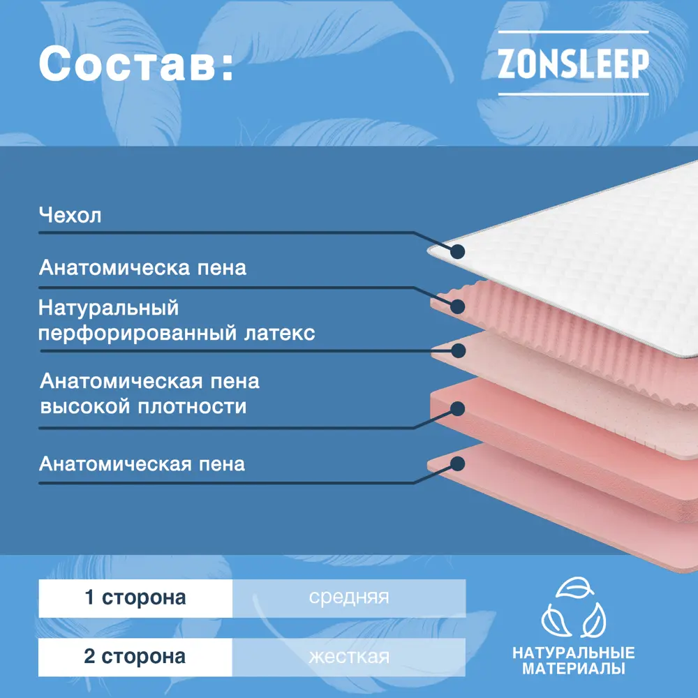 Фото 2 Матрас ZonSleep Plyus 80x200 см беспружинный, односпальный Фото 2 Матрас ZonSleep Plyus 80x200 см беспружинный, односпальный