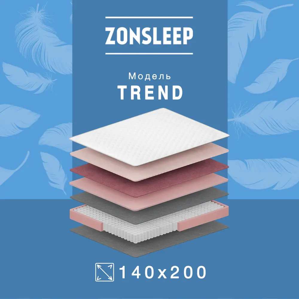 Фото Матрас ZonSleep Konfy 140x200 см независимый пружинный блок, двуспальный