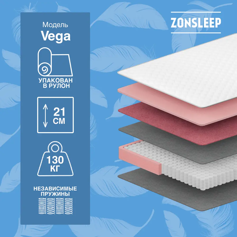 Фото 3 Матрас ZonSleep Hard 180x200 см независимый пружинный блок, двуспальный Фото 3 Матрас ZonSleep Hard 180x200 см независимый пружинный блок, двуспальный