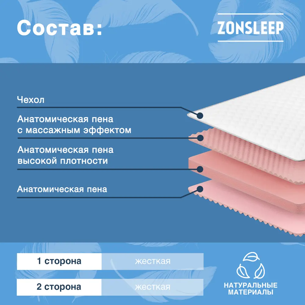 Фото 2 Матрас ZonSleep Triumf 120x200 см беспружинный, полутораспальный Фото 2 Матрас ZonSleep Triumf 120x200 см беспружинный, полутораспальный