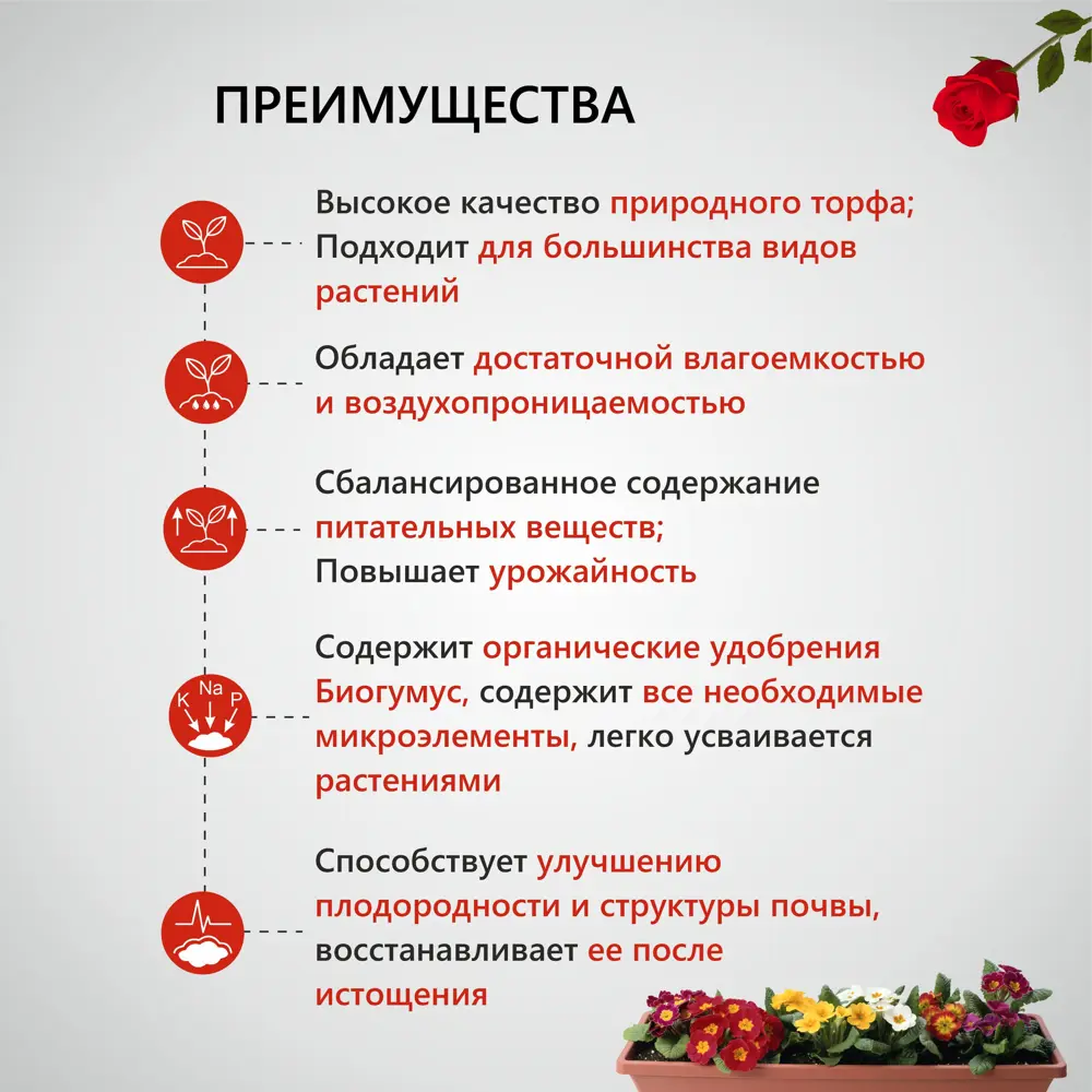 Фото 3 Грунт для комнатных растений Грядки-Лейки с Биогумусом 2.5 л Фото 3 Грунт для комнатных растений Грядки-Лейки с Биогумусом 2.5 л