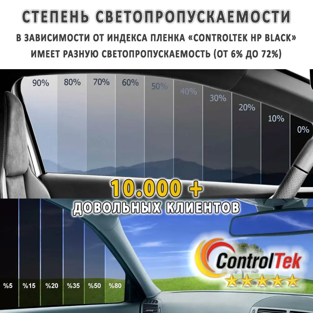 Фото 15 Пленка самоклеящаяся универсальная Controltek CT - HP Black 15 (auto) 0.5x0.3 м, цвет черный Фото 15 Пленка самоклеящаяся универсальная Controltek CT - HP Black 15 (auto) 0.5x0.3 м, цвет черный