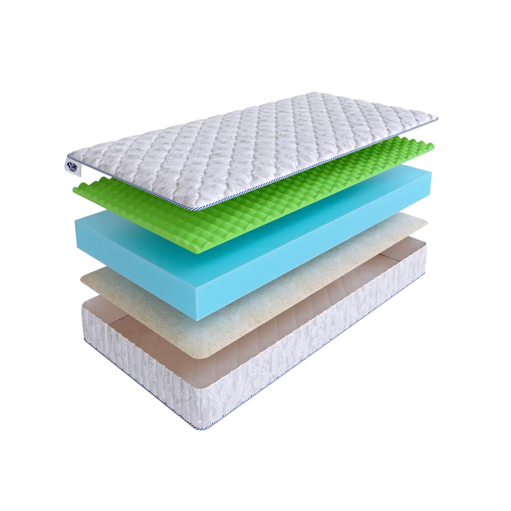 Фото Матрас SkySleep Energy Roll Merino 140x190 см беспружинный, полутораспальный, ортопедический Фото Матрас SkySleep Energy Roll Merino 140x190 см беспружинный, полутораспальный, ортопедический