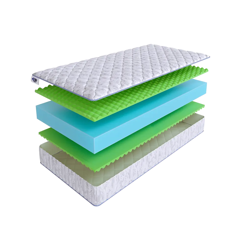 Фото Матрас SkySleep Energy Roll 160x200 см беспружинный, двуспальный, ортопедический Фото Матрас SkySleep Energy Roll 160x200 см беспружинный, двуспальный, ортопедический