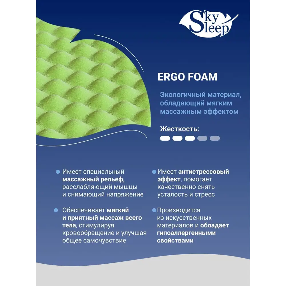Фото 2 Матрас SkySleep Energy Roll 80x210 см беспружинный, односпальный, ортопедический Фото 2 Матрас SkySleep Energy Roll 80x210 см беспружинный, односпальный, ортопедический