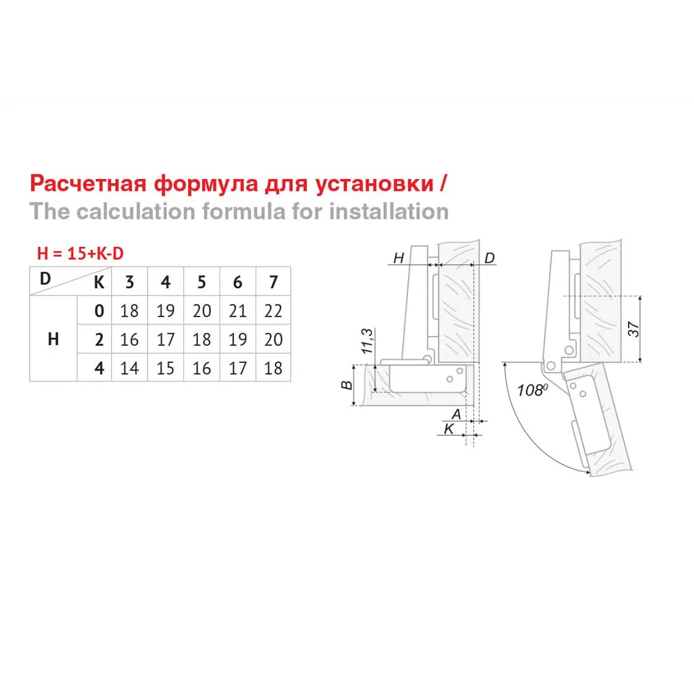 Фото 4 Петля мебельная накладная Boyard Slide on MP00205, 108°, 4 шт Фото 4 Петля мебельная накладная Boyard Slide on MP00205, 108°, 4 шт
