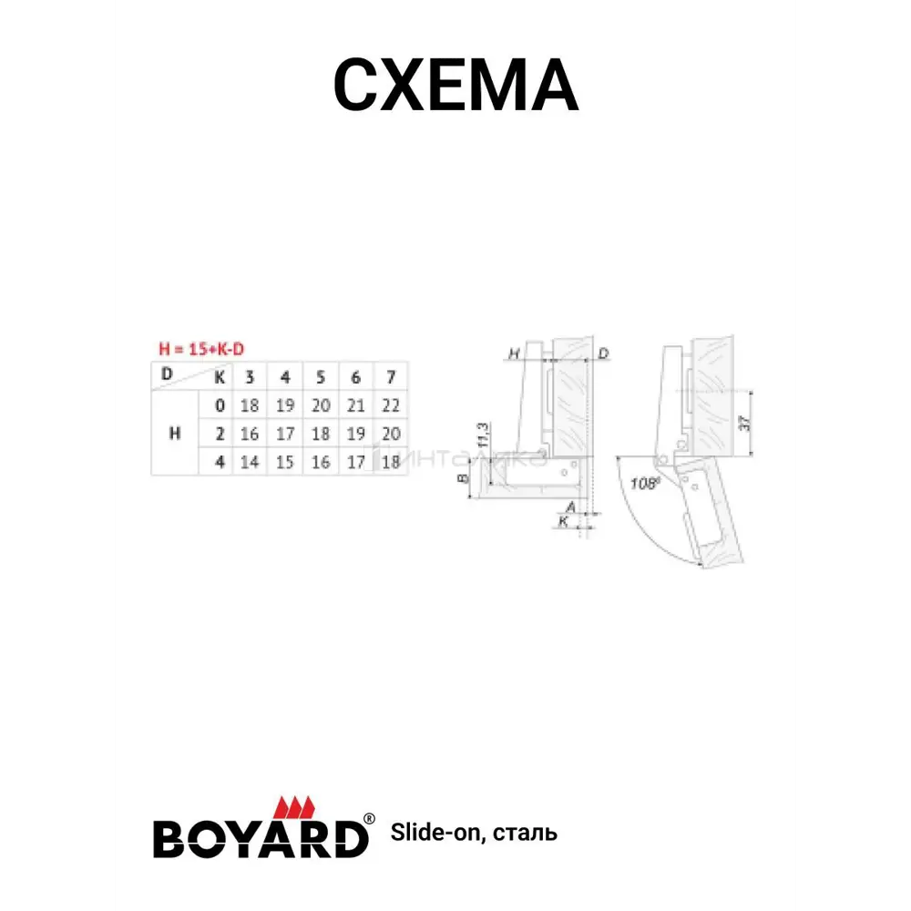 Фото 3 Петля мебельная накладная Boyard Slide on MP00205, 108°, 4 шт Фото 3 Петля мебельная накладная Boyard Slide on MP00205, 108°, 4 шт