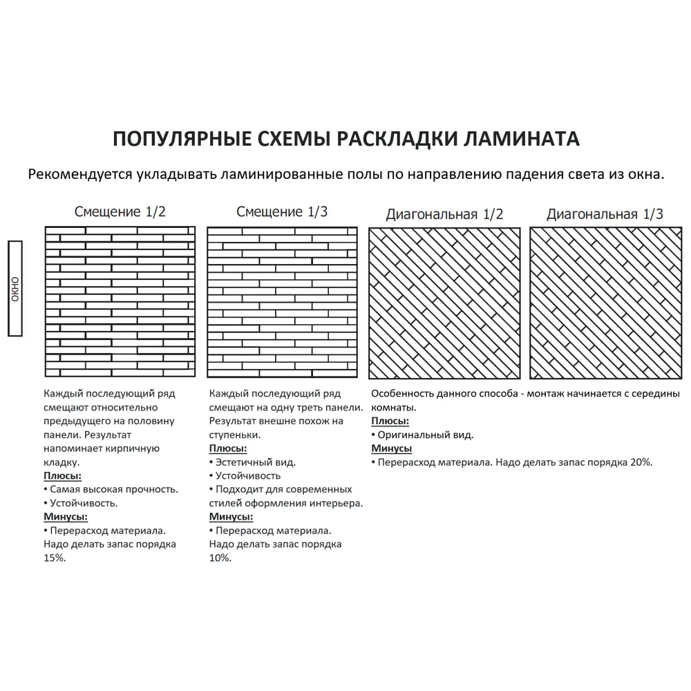 Фото 8 Ламинат Kronostar Сосна Кремона 33 класс толщина 8 мм с фаской 2.13 м² Фото 8 Ламинат Kronostar Сосна Кремона 33 класс толщина 8 мм с фаской 2.13 м²