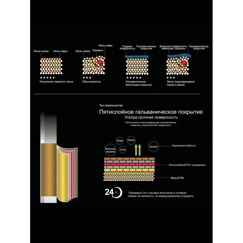Фото 9 Смеситель для кухни однорычажный Potato P52233-7 цинковый сплав цвет белый