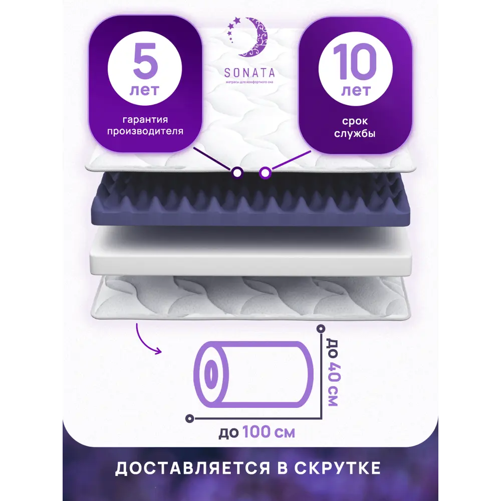 Фото 5 Топпер-матрас Sonata Лаванда 180x200x6 см беспружинный, двуспальный Фото 5 Топпер-матрас Sonata Лаванда 180x200x6 см беспружинный, двуспальный