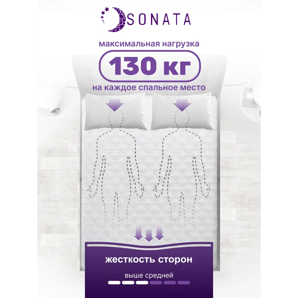 Фото 8 Топпер-матрас Sonata Лаванда 160x200x7 см беспружинный, двуспальный Фото 8 Топпер-матрас Sonata Лаванда 160x200x7 см беспружинный, двуспальный