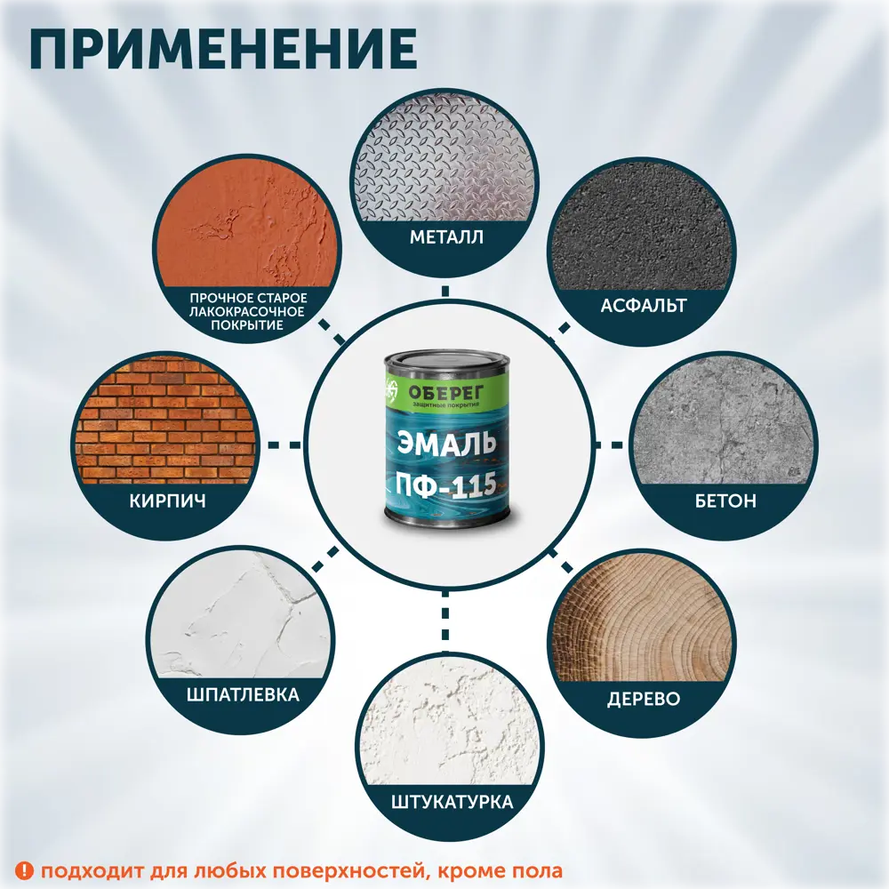 Фото 5 Эмаль универсальная ПФ-115 Оберег PaintGuard алкидная быстросохнущая цвет зеленый 1 л Фото 5 Эмаль универсальная ПФ-115 Оберег PaintGuard алкидная быстросохнущая цвет зеленый 1 л