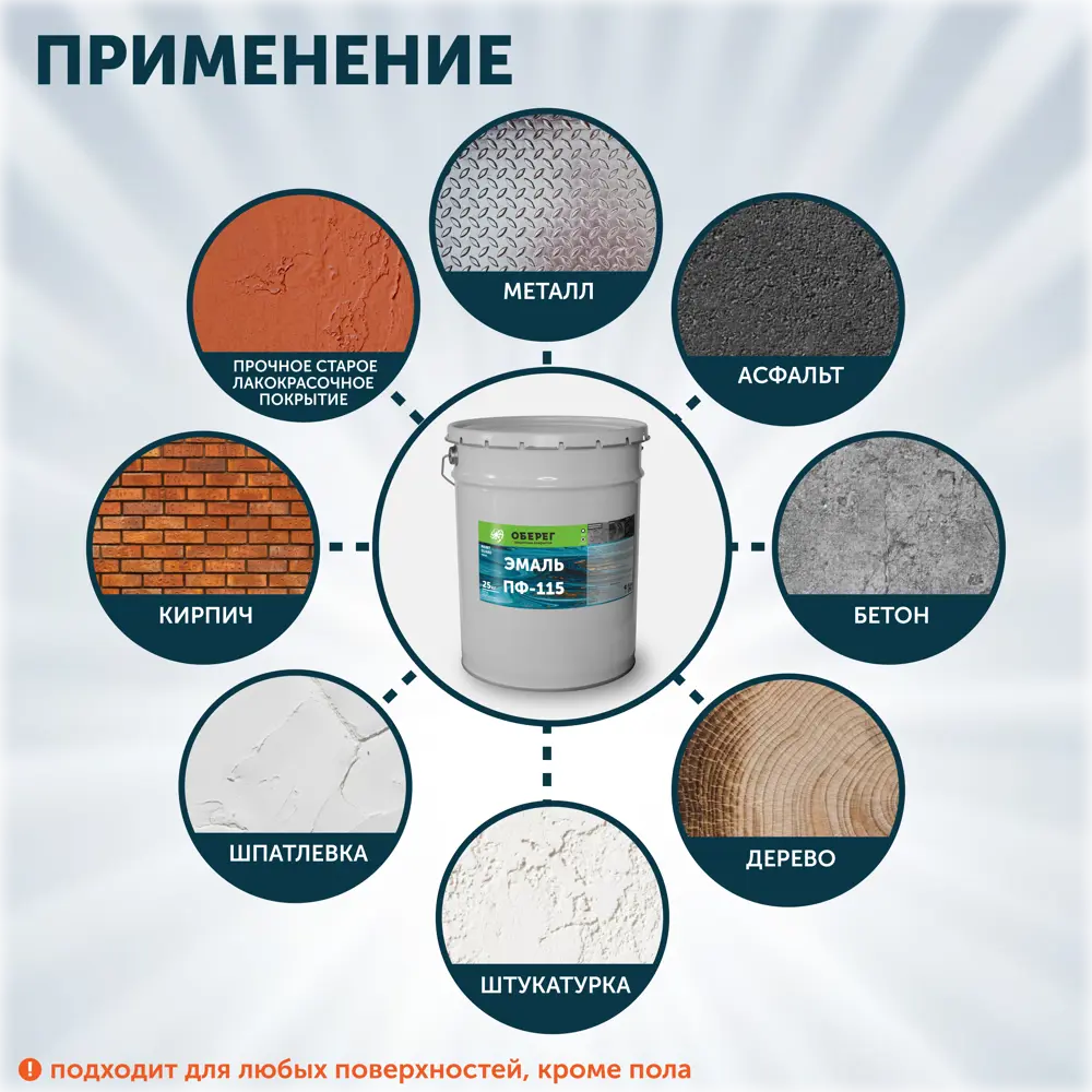 Фото 5 Эмаль универсальная ПФ-115 Оберег PaintGuard алкидная быстросохнущая цвет светло-серый 20 л Фото 5 Эмаль универсальная ПФ-115 Оберег PaintGuard алкидная быстросохнущая цвет светло-серый 20 л