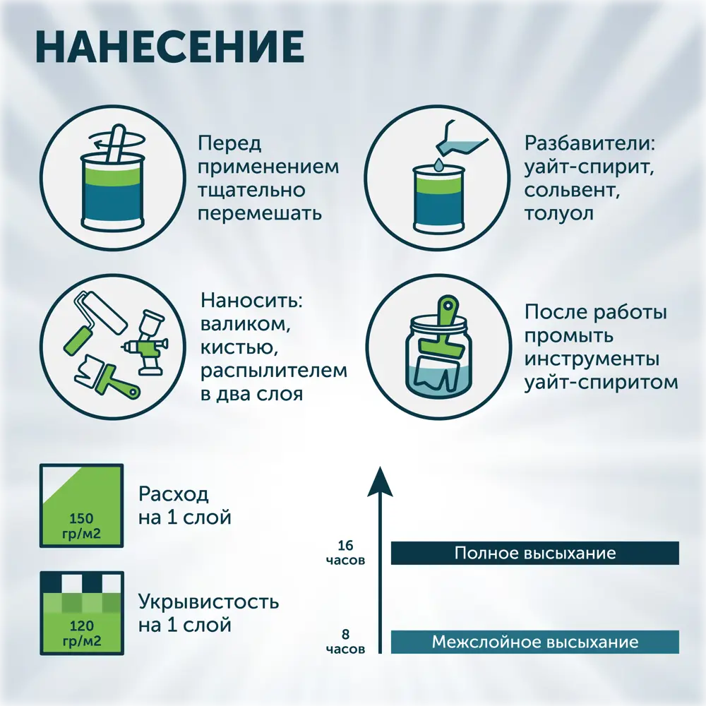 Фото 7 Эмаль универсальная ПФ-115 Оберег PaintGuard алкидная быстросохнущая цвет красно-коричневый 10 л Фото 7 Эмаль универсальная ПФ-115 Оберег PaintGuard алкидная быстросохнущая цвет красно-коричневый 10 л