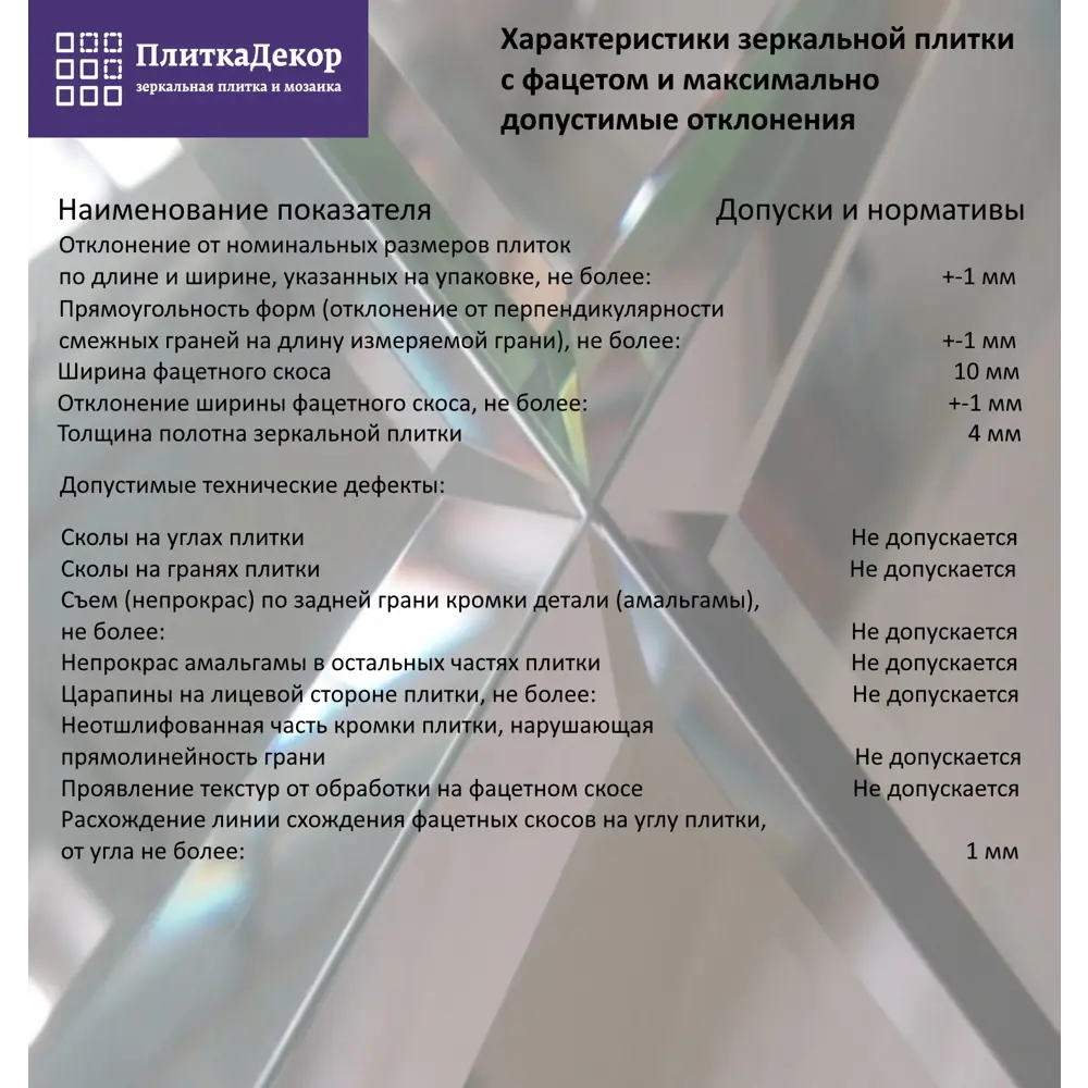 Фото 11 Панно Плиткадекор 63.9x234.3 см из зеркальной плитки 15x15 см с фацетом 10 мм Фото 11 Панно Плиткадекор 63.9x234.3 см из зеркальной плитки 15x15 см с фацетом 10 мм