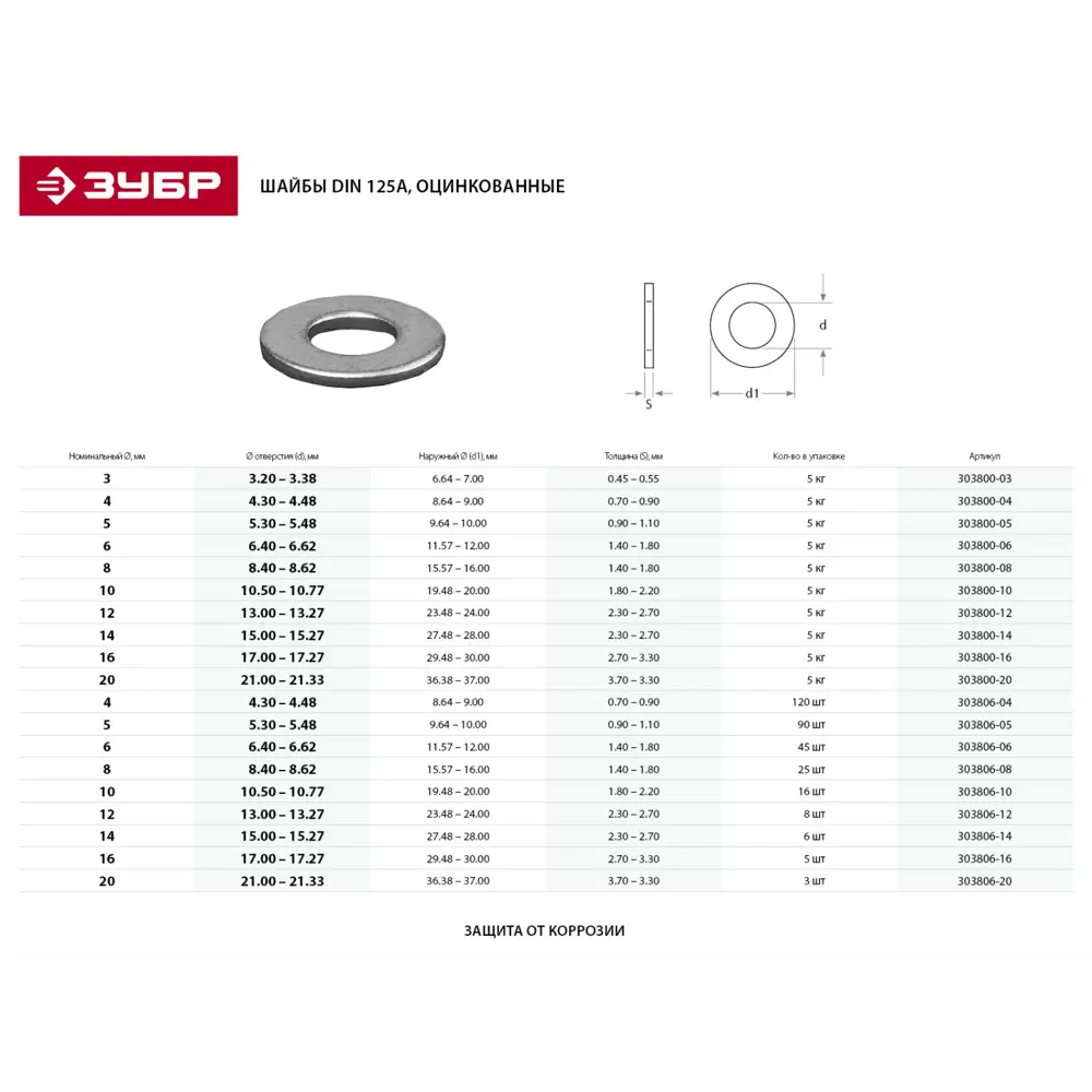 Фото 2 Шайба ЗУБР DIN 125А 5 мм 5 кг. 12500 шт. Фото 2 Шайба ЗУБР DIN 125А 5 мм 5 кг. 12500 шт.