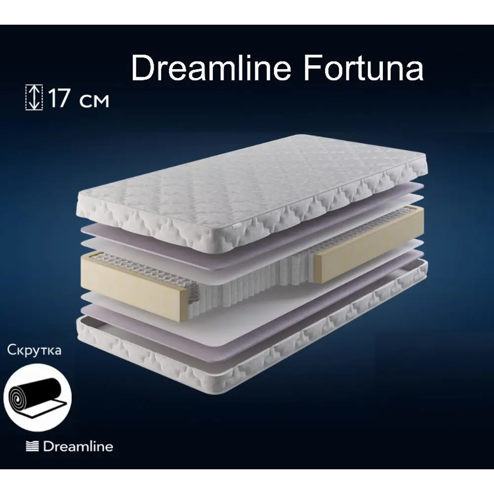 Фото Матрас Dreamline Fortuna 70x185x17 см независимый пружинный блок, детский Фото Матрас Dreamline Fortuna 70x185x17 см независимый пружинный блок, детский