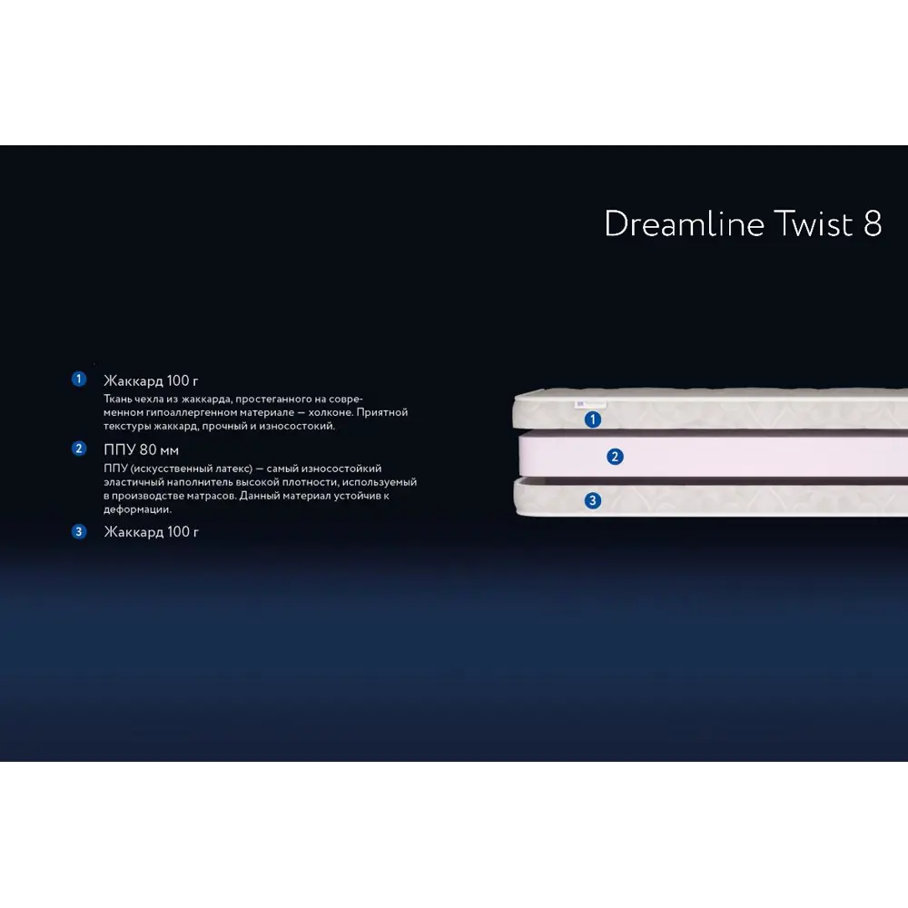Фото 2 Матрас Dreamline Twist 8 75x190x8 см беспружинный, односпальный