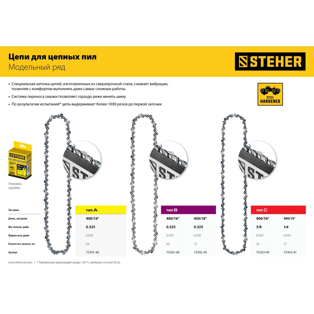 Фото 3 Цепь для бензопил Steher type A шаг 0.325″ паз 1.5 мм 64 звена 75301-40 Фото 3 Цепь для бензопил Steher type A шаг 0.325″ паз 1.5 мм 64 звена 75301-40