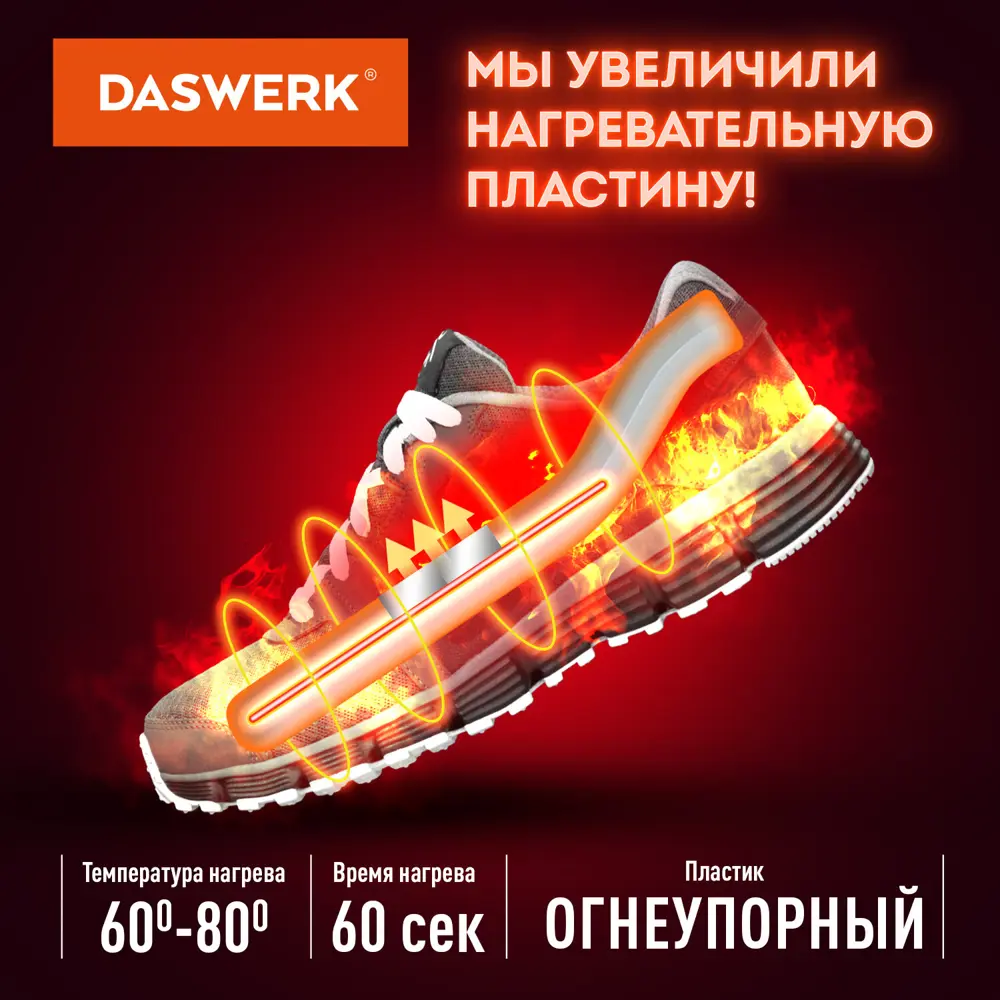 Фото 4 Сушилка для обуви с таймером Daswerk Das Haus 456202 цвет белый матовый Фото 4 Сушилка для обуви с таймером Daswerk Das Haus 456202 цвет белый матовый