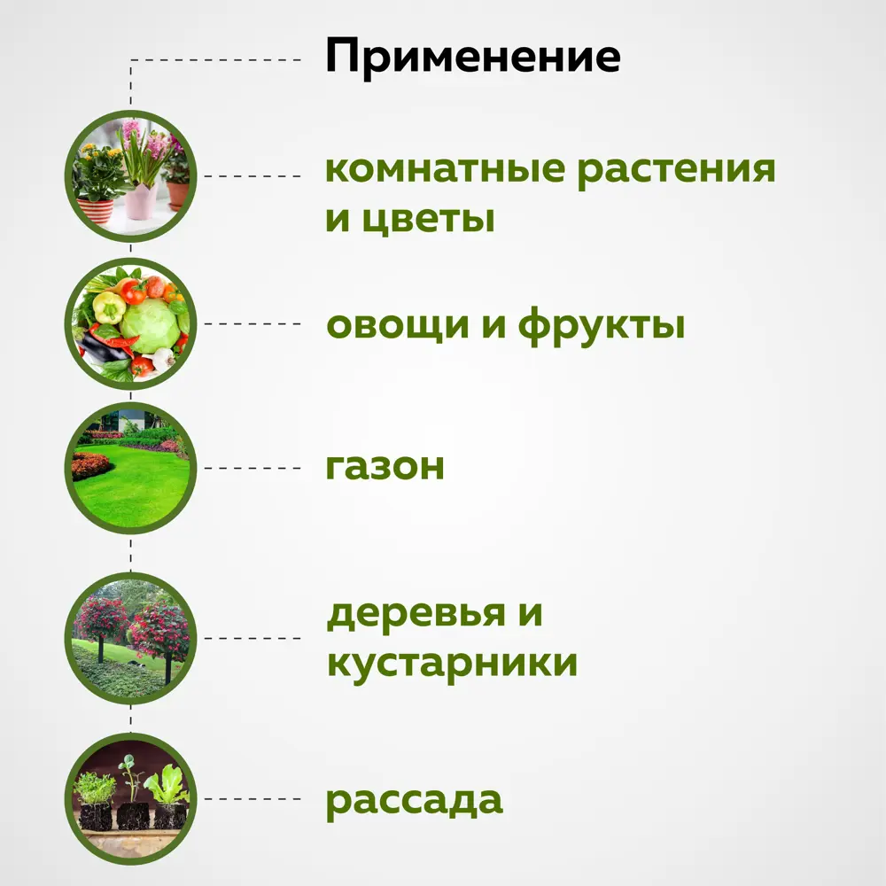 Фото 4 Цеолит диатомит для растений и цветов Грядки-Лейки 3 л Фото 4 Цеолит диатомит для растений и цветов Грядки-Лейки 3 л