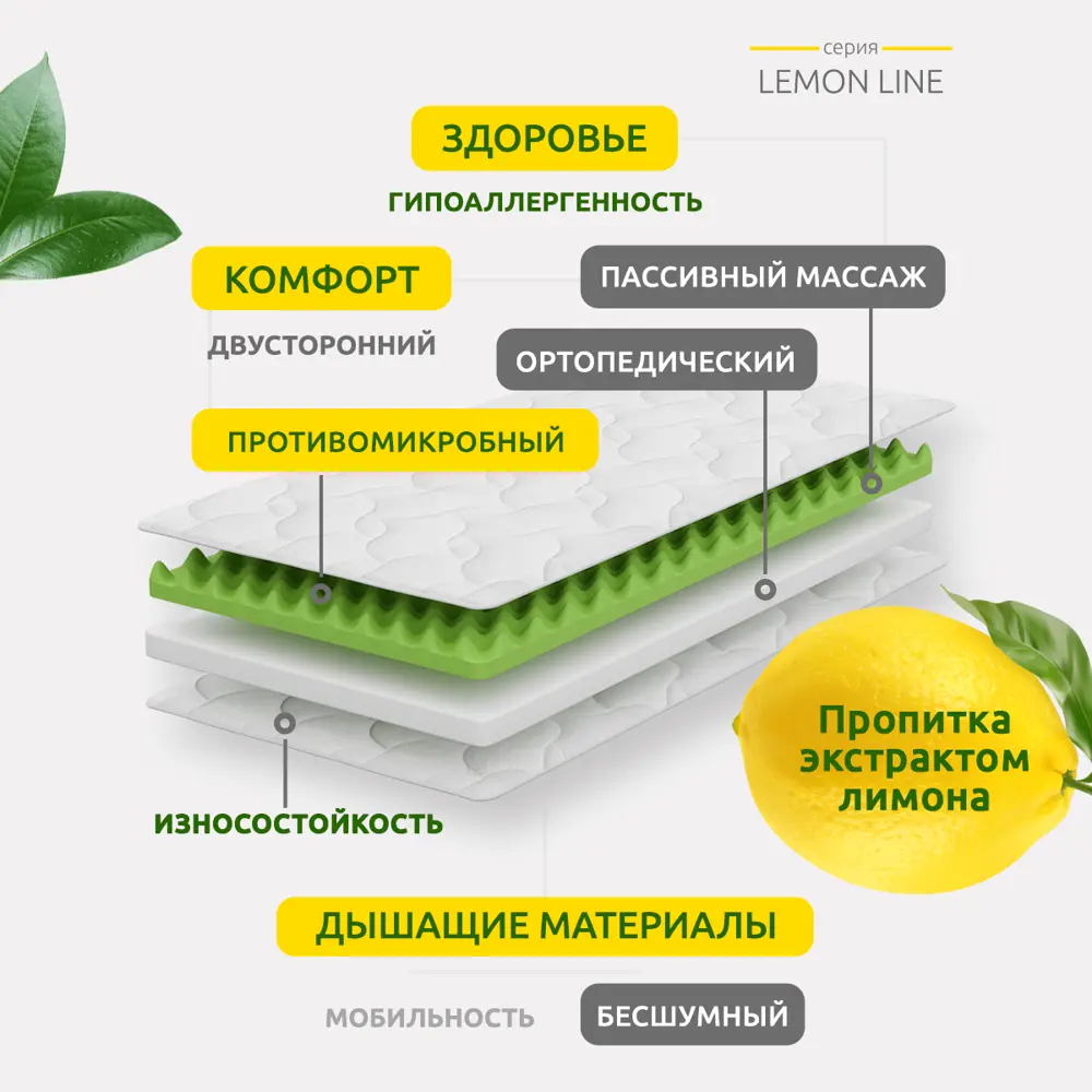 Фото 2 Матрас-топпер Sonata Лимон 180x200x6 см беспружинный, двуспальный Фото 2 Матрас-топпер Sonata Лимон 180x200x6 см беспружинный, двуспальный