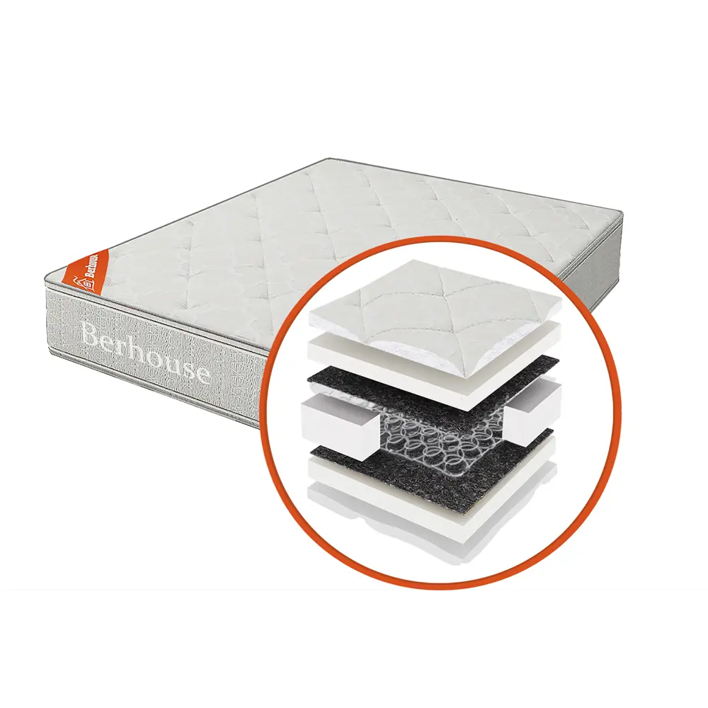 Фото Матрас Berhouse Боннель С129 120x190x16 см зависимый пружинный блок, полутораспальный Фото Матрас Berhouse Боннель С129 120x190x16 см зависимый пружинный блок, полутораспальный