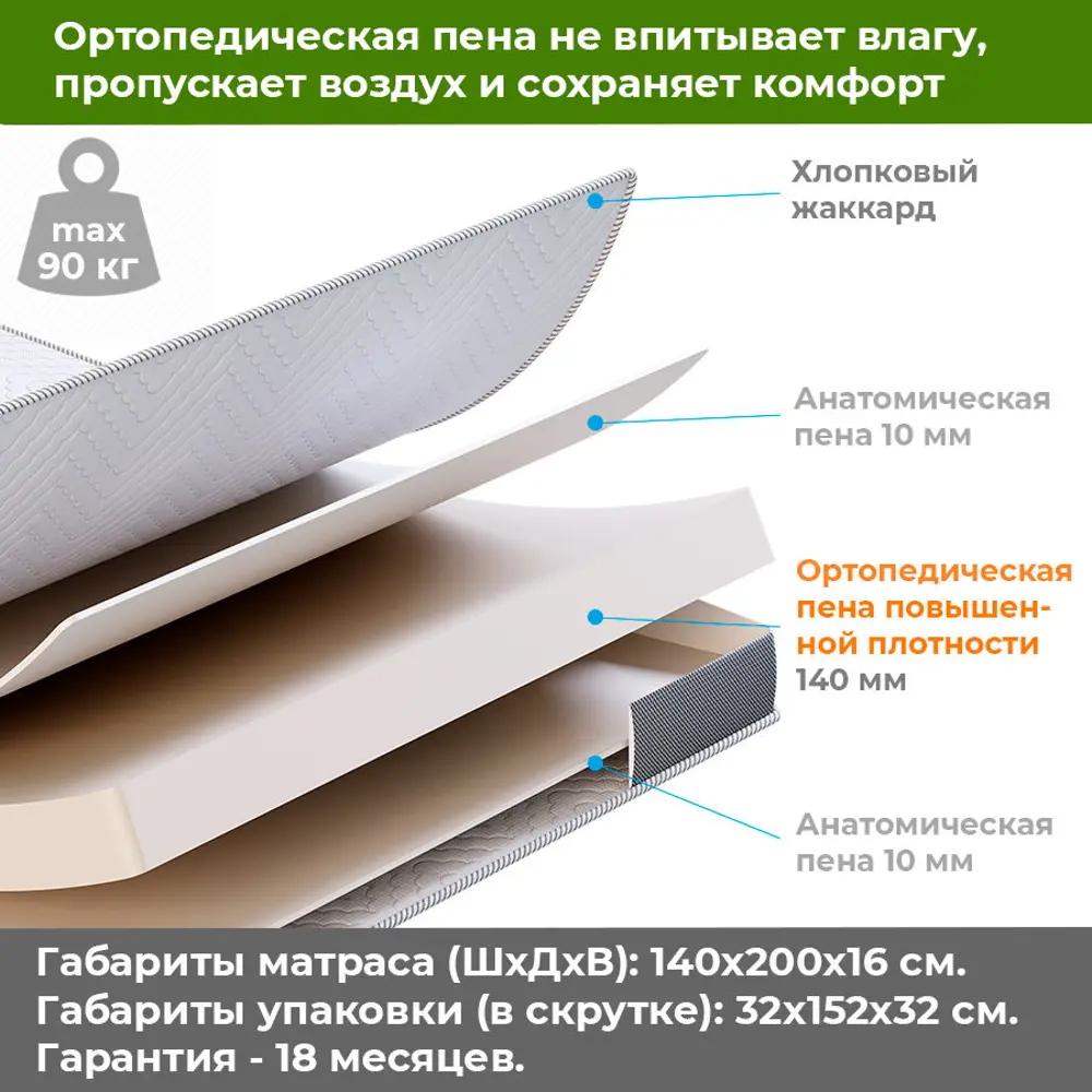 Фото 2 Матрас Домаклево Магия Optima 140x200x16 см беспружинный, двуспальный Фото 2 Матрас Домаклево Магия Optima 140x200x16 см беспружинный, двуспальный