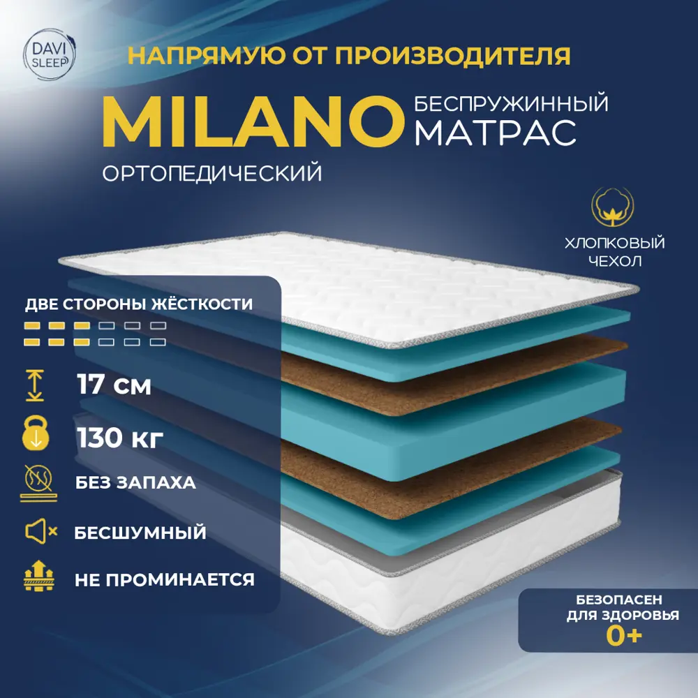 Фото 2 Матрас Davi Sleep Soft Milano 95x170x17 см беспружинный, односпальный Фото 2 Матрас Davi Sleep Soft Milano 95x170x17 см беспружинный, односпальный