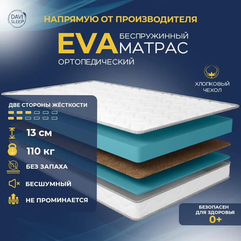 Фото 2 Матрас Davi Sleep Soft Eva 75x200x13 см беспружинный, детский Фото 2 Матрас Davi Sleep Soft Eva 75x200x13 см беспружинный, детский