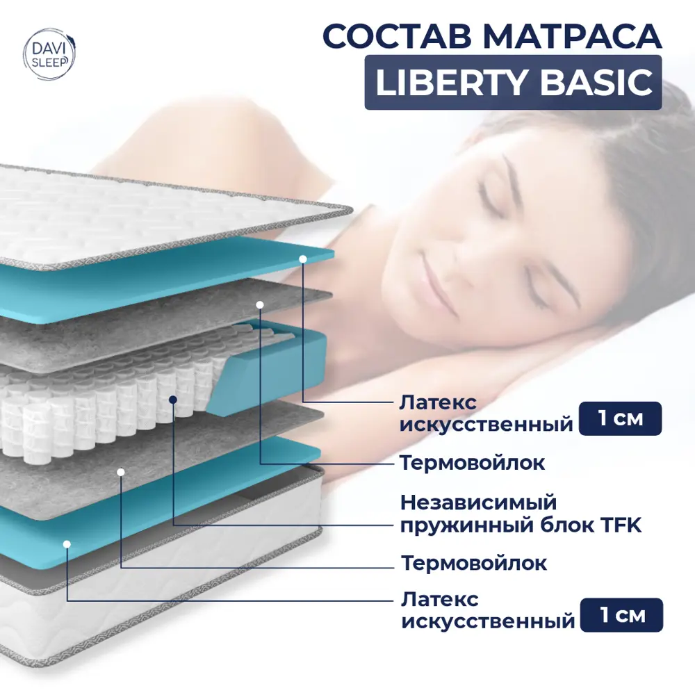 Фото 3 Матрас Davi Sleep Soft Liberty Basic 125x190x17 см независимый пружинный блок, односпальный Фото 3 Матрас Davi Sleep Soft Liberty Basic 125x190x17 см независимый пружинный блок, односпальный