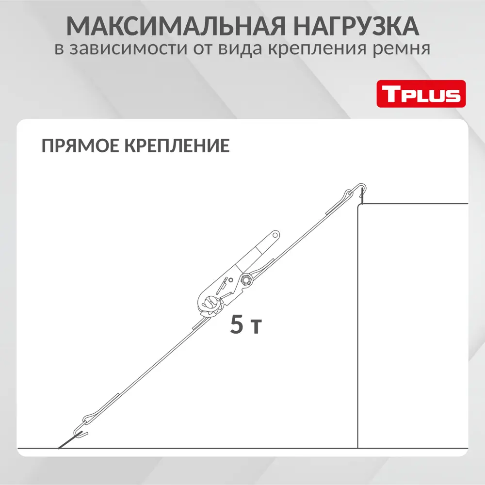 Фото 3 Ремень стяжной Tplus ремень для крепления груза стяжка груза с храповым механизмом 5/10 т 9 м Фото 3 Ремень стяжной Tplus ремень для крепления груза стяжка груза с храповым механизмом 5/10 т 9 м