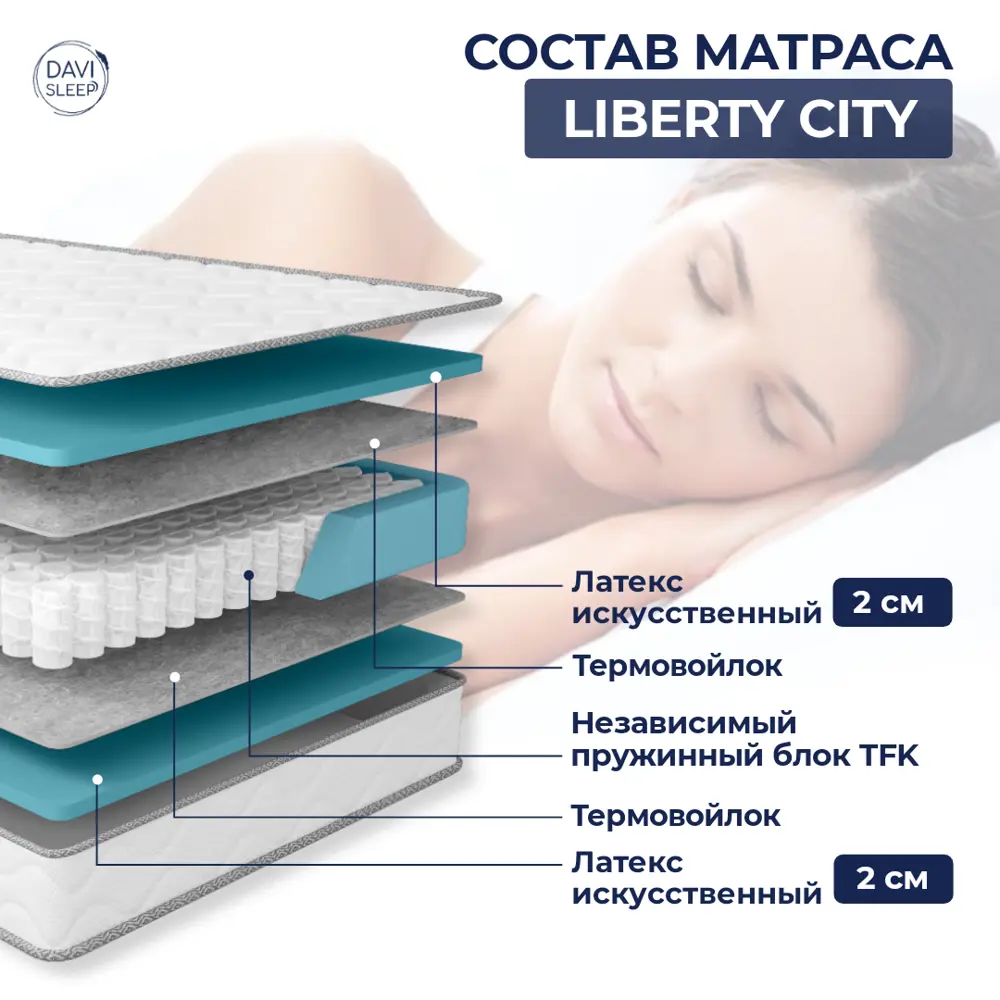 Фото 3 Матрас Davi Sleep Soft Liberty City 115x195x19 см независимый пружинный блок, односпальный Фото 3 Матрас Davi Sleep Soft Liberty City 115x195x19 см независимый пружинный блок, односпальный