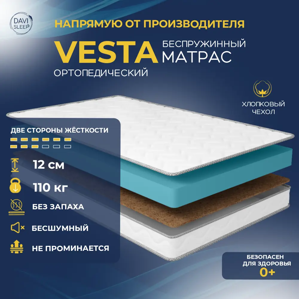 Фото 2 Матрас Davi Sleep Soft Vesta 70x190x12 см беспружинный, детский Фото 2 Матрас Davi Sleep Soft Vesta 70x190x12 см беспружинный, детский