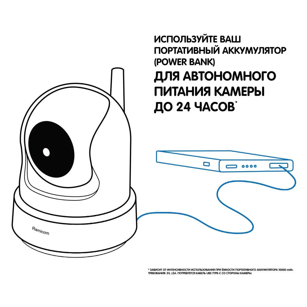 Фото 5 Видеоняня Ramicom VRC250X3 3 камеры в комплекте Фото 5 Видеоняня Ramicom VRC250X3 3 камеры в комплекте