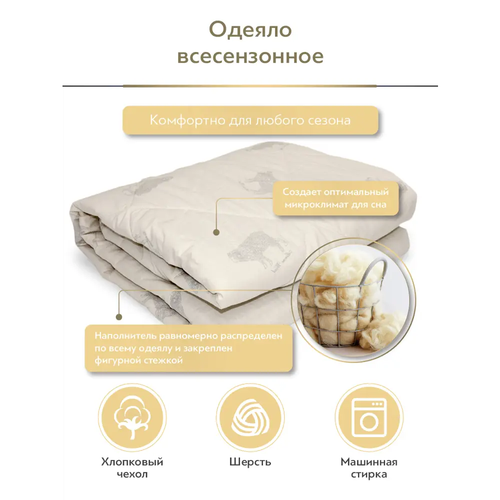 Фото 6 Набор 1 одеяло+2 подушки Мерино шерсть мериноса в хлопковом тике 140x200 см 50x70 см Фото 6 Набор 1 одеяло+2 подушки Мерино шерсть мериноса в хлопковом тике 140x200 см 50x70 см