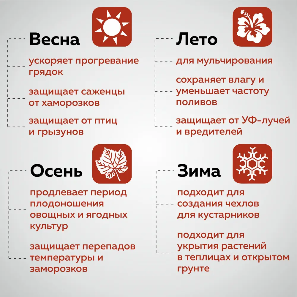 Фото 3 Укрывной материал спанбонд для растений и грядок Грядки Лейки белый из агроткани 3.2м на 10м Фото 3 Укрывной материал спанбонд для растений и грядок Грядки Лейки белый из агроткани 3.2м на 10м