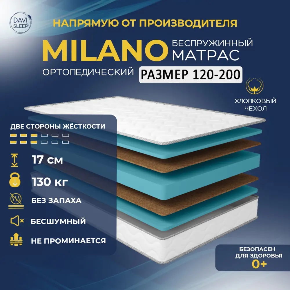 Фото Матрас Davi Sleep Soft Milano 120x200x17 см беспружинный, односпальный Фото Матрас Davi Sleep Soft Milano 120x200x17 см беспружинный, односпальный