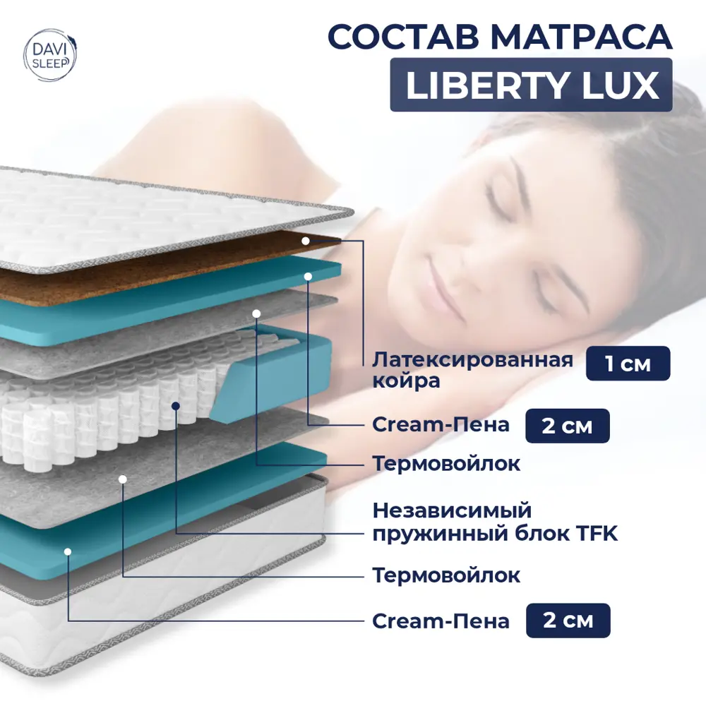 Фото 3 Матрас Davi Sleep Soft Liberty Lux 175x195x21 см независимый пружинный блок, двуспальный Фото 3 Матрас Davi Sleep Soft Liberty Lux 175x195x21 см независимый пружинный блок, двуспальный