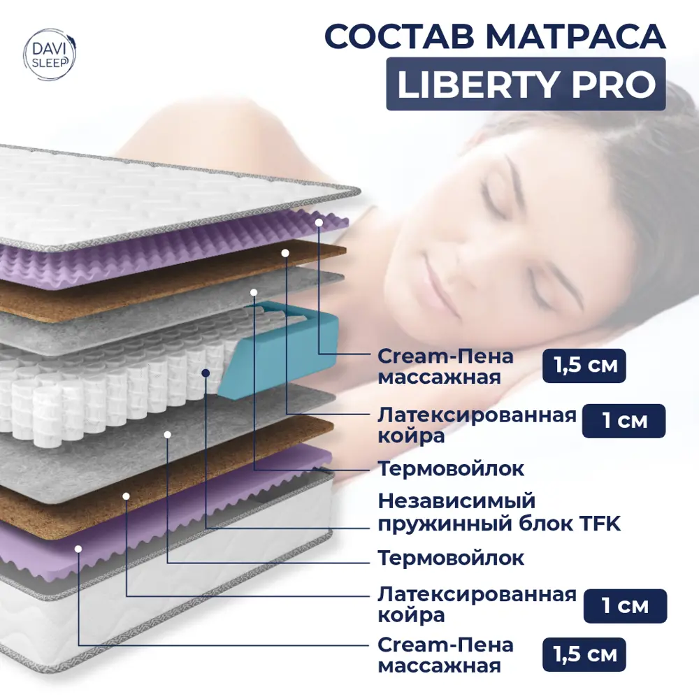 Фото 3 Матрас Davi Sleep Soft Liberty Pro 95x195x22 см независимый пружинный блок, односпальный Фото 3 Матрас Davi Sleep Soft Liberty Pro 95x195x22 см независимый пружинный блок, односпальный