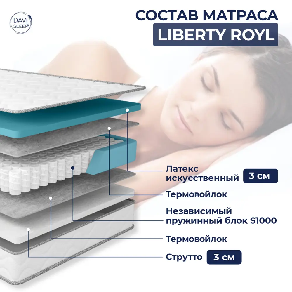 Фото 3 Матрас Davi Sleep Soft Liberty Royl 90x200x22 см независимый пружинный блок, односпальный Фото 3 Матрас Davi Sleep Soft Liberty Royl 90x200x22 см независимый пружинный блок, односпальный