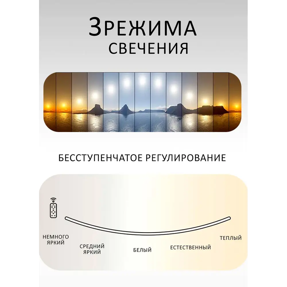 Фото 4 Люстра потолочная светодиодная Балтийский Светлячок YF-2001Z 12 м² регулируемый белый свет цвет золотой Фото 4 Люстра потолочная светодиодная Балтийский Светлячок YF-2001Z 12 м² регулируемый белый свет цвет золотой