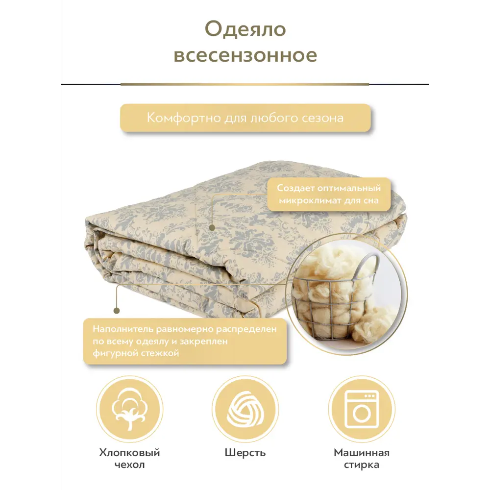 Фото 7 Набор 2 одеяла+2 подушки Роял Найт овечья шерсть в хлопковом тике 200x210 см 70x70 см Фото 7 Набор 2 одеяла+2 подушки Роял Найт овечья шерсть в хлопковом тике 200x210 см 70x70 см