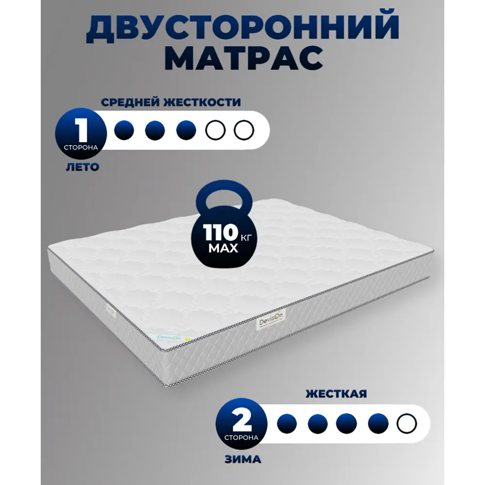 Фото 4 Матрас Devison SpringKombi 90x200x18 см независимый пружинный блок, односпальный Фото 4 Матрас Devison SpringKombi 90x200x18 см независимый пружинный блок, односпальный