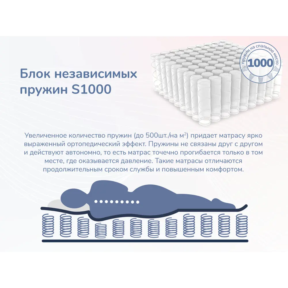 Фото Матрас Димакс Relmas Foam S1000 180x200x18 см независимый пружинный блок, двуспальный Фото Матрас Димакс Relmas Foam S1000 180x200x18 см независимый пружинный блок, двуспальный